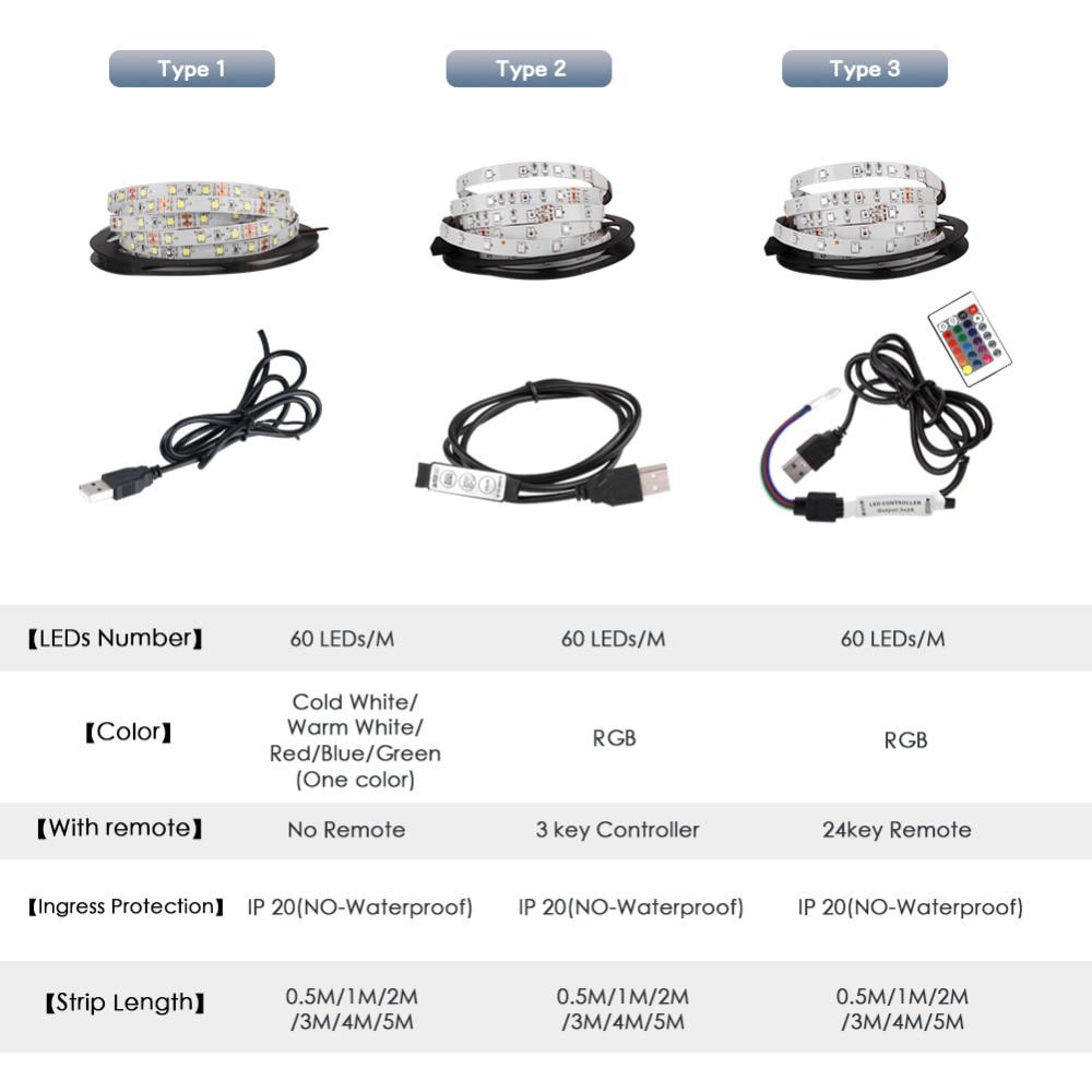 USB LED Strip Flexible Lamp SMD 2835 Desk Decor Screen TV Background Lighting