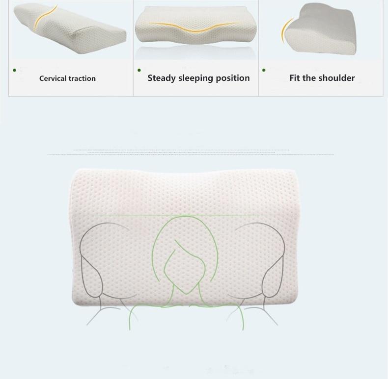 Orthopedic Memory Pillow for Neck Pain