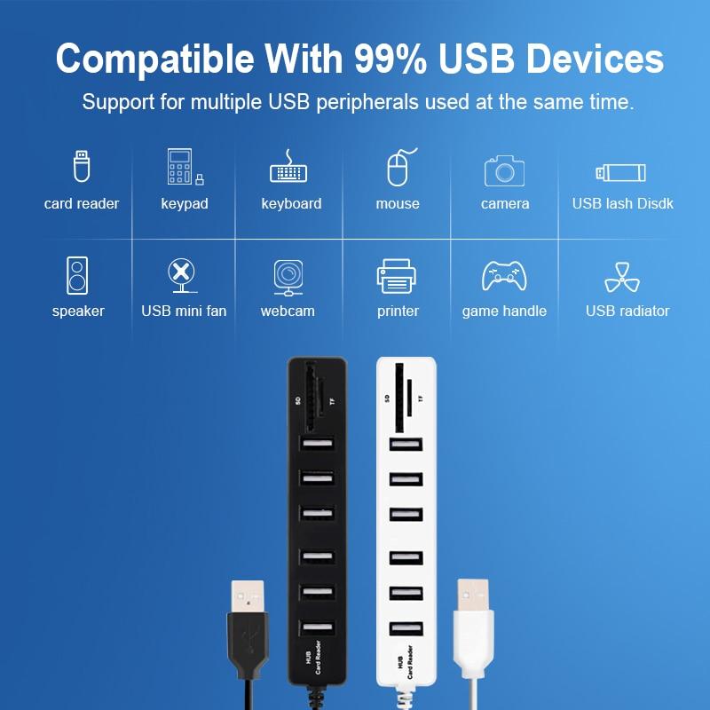 USB Hub 3.0 High Speed Splitter and SD Card Reader All In One For PC