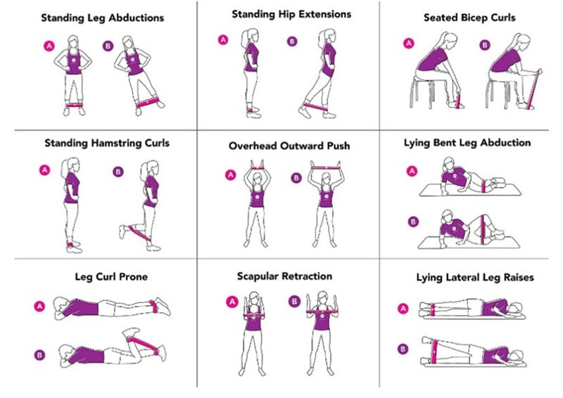 Yoga Resistance Rubber Bands Indoor Outdoor Fitness Equipment Pilates Sport Training Workout Elastic - JustgreenBox