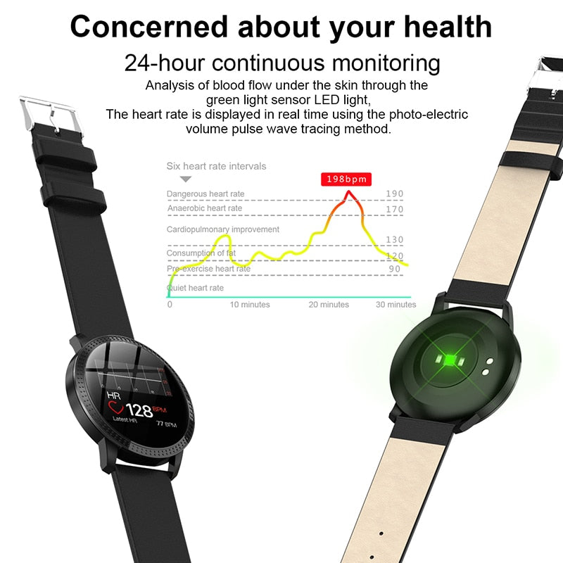 Elegant Smart Heart Rate Blood Pressure Tracker Watch Women 1.22-inch Large Screen Waterproof IP67 - JustgreenBox