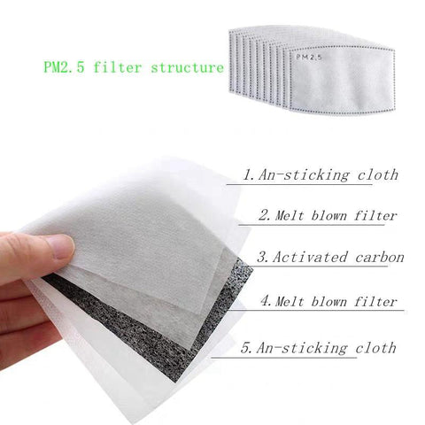 Pack 4 Face Cotton Mask With Breathable Valve, Activated Carbon Filter 10pcs