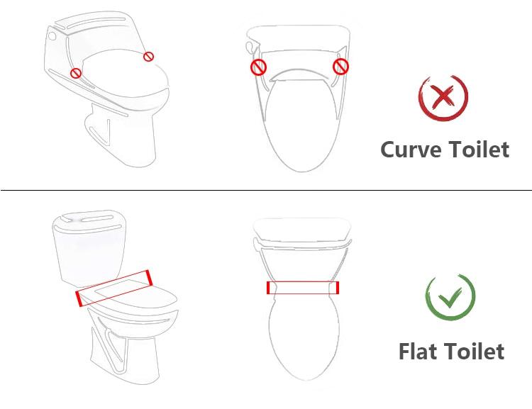 Self Cleaning Bidet Toilet Seat with Water Temperature, Pressure Control