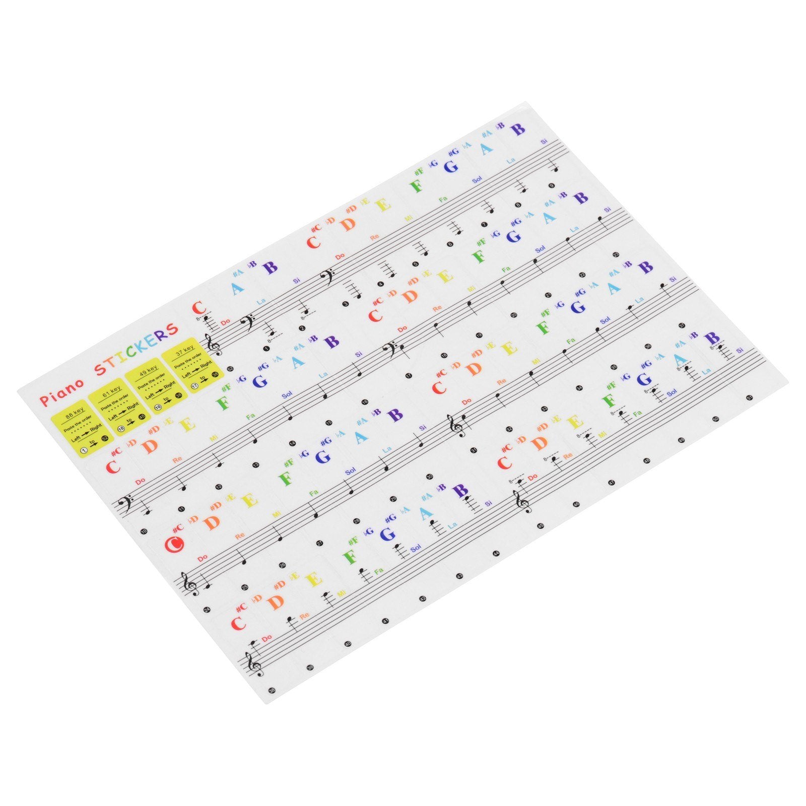 Piano Key Stickers Keyboard Tune Kit