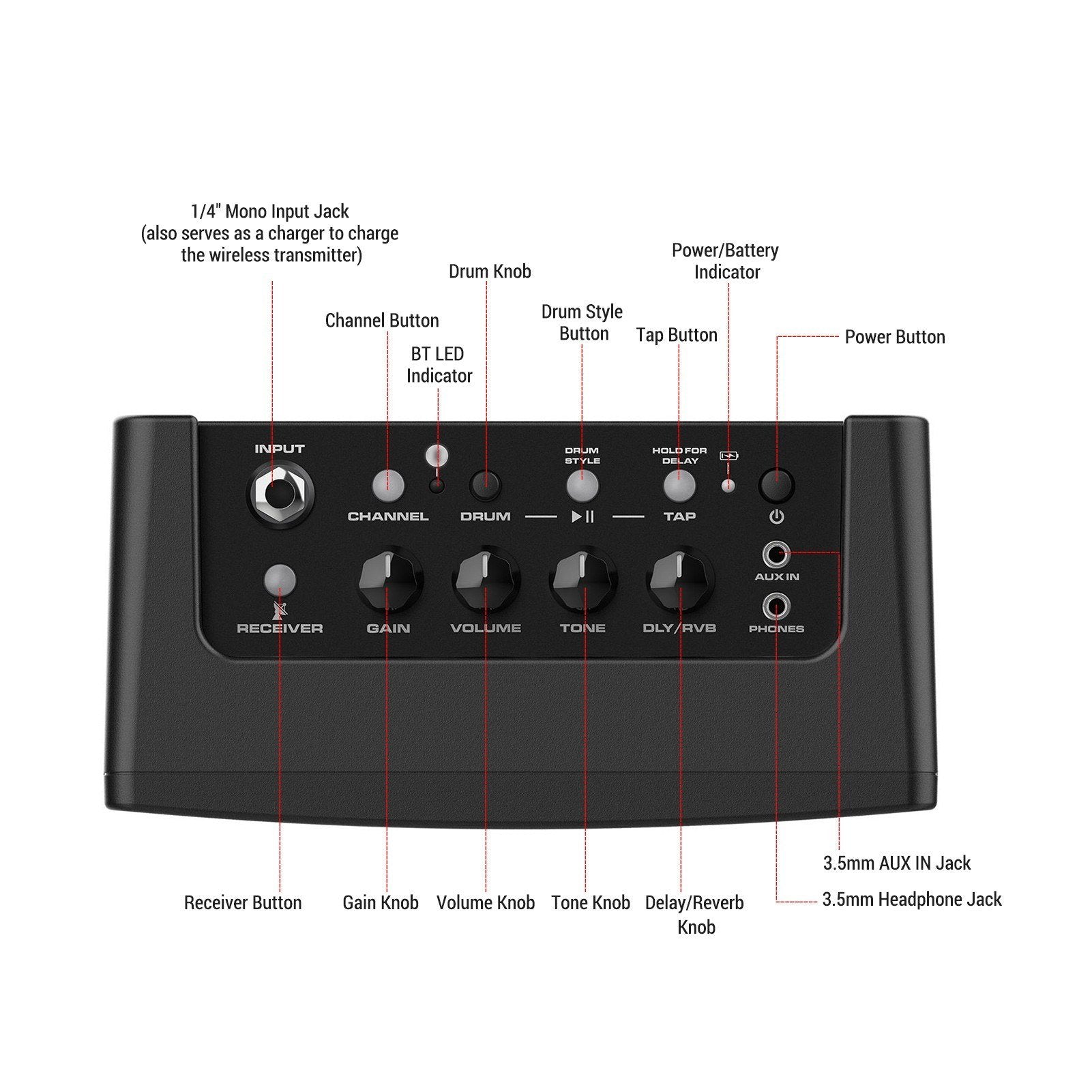 Air Mini Wireless Stereo Modelling Electric Guitar Bass Amplifier