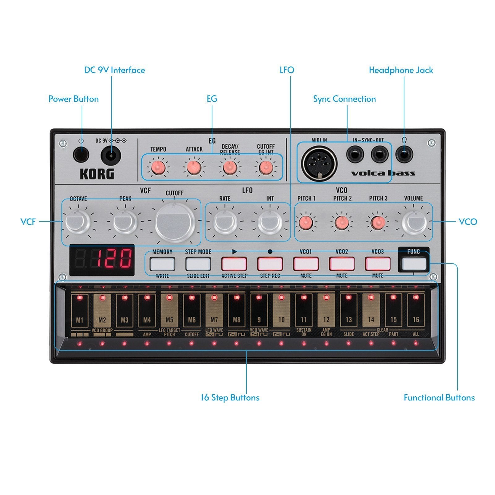 Analog Bass Machine 16 Keys Step Sequencer Touch Slide Active Self-tuning with MIDI In Sync Jack
