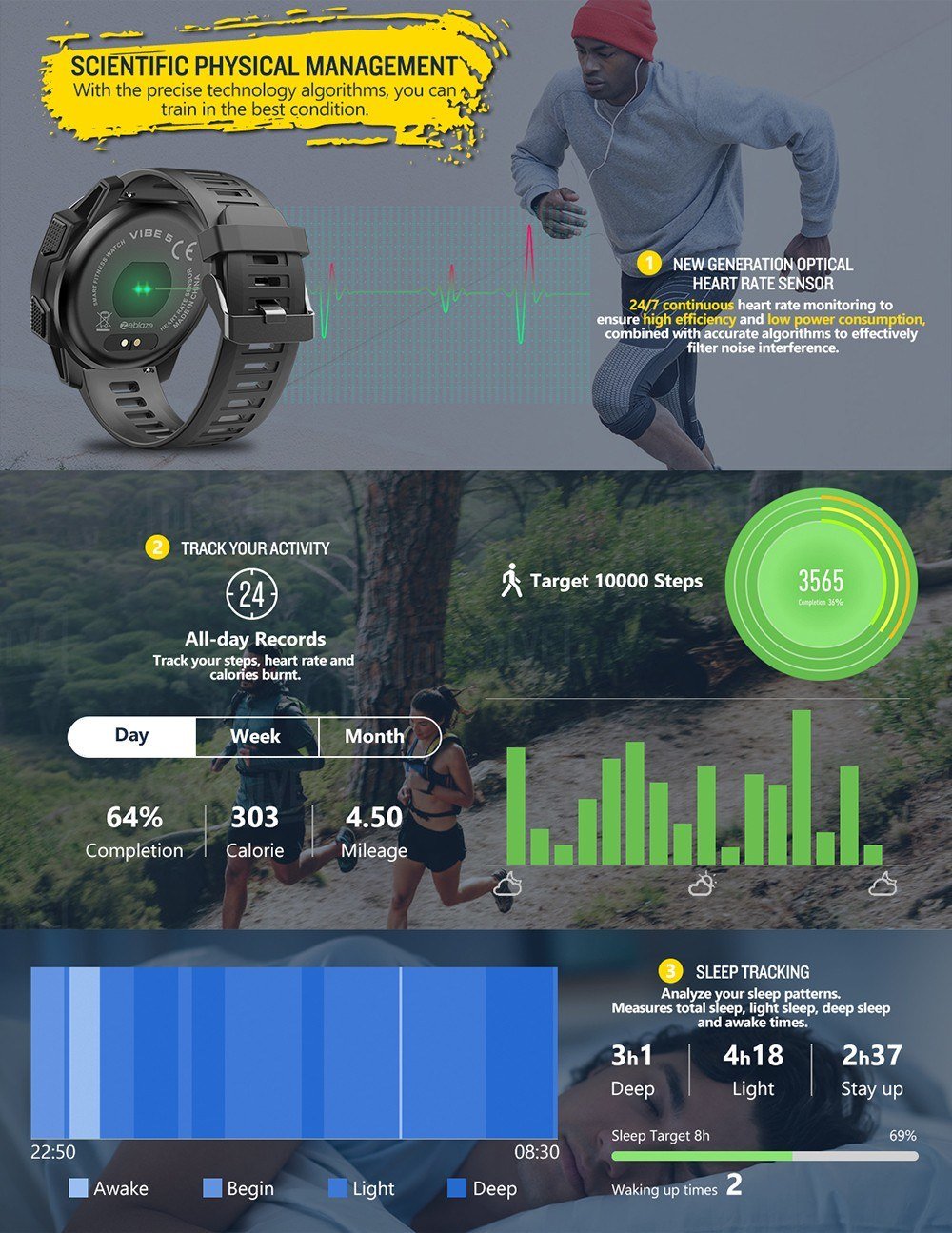 1.3 Inch IPS Smart Watch Sleep Monitor, Activities Tracking