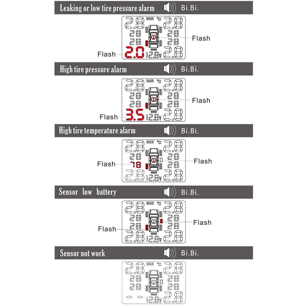 TPMS Tire Pressure Monitoring System