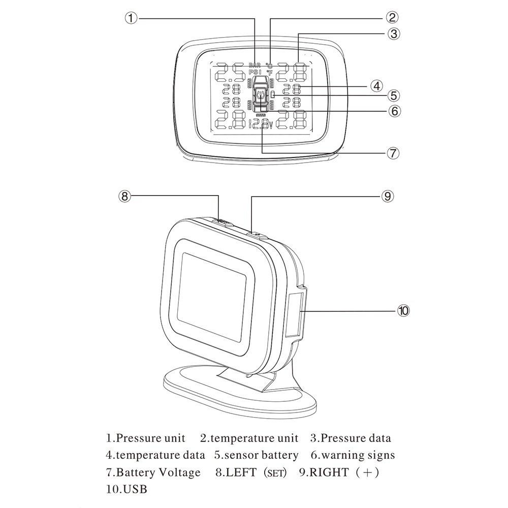 TPMS Tire Pressure Monitoring System