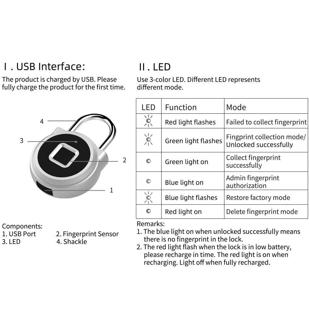 Fingerprint Padlock 20 Sets with USB Charging Port Led light for Pick-up trucks Bicycle warehouse Garages House Door