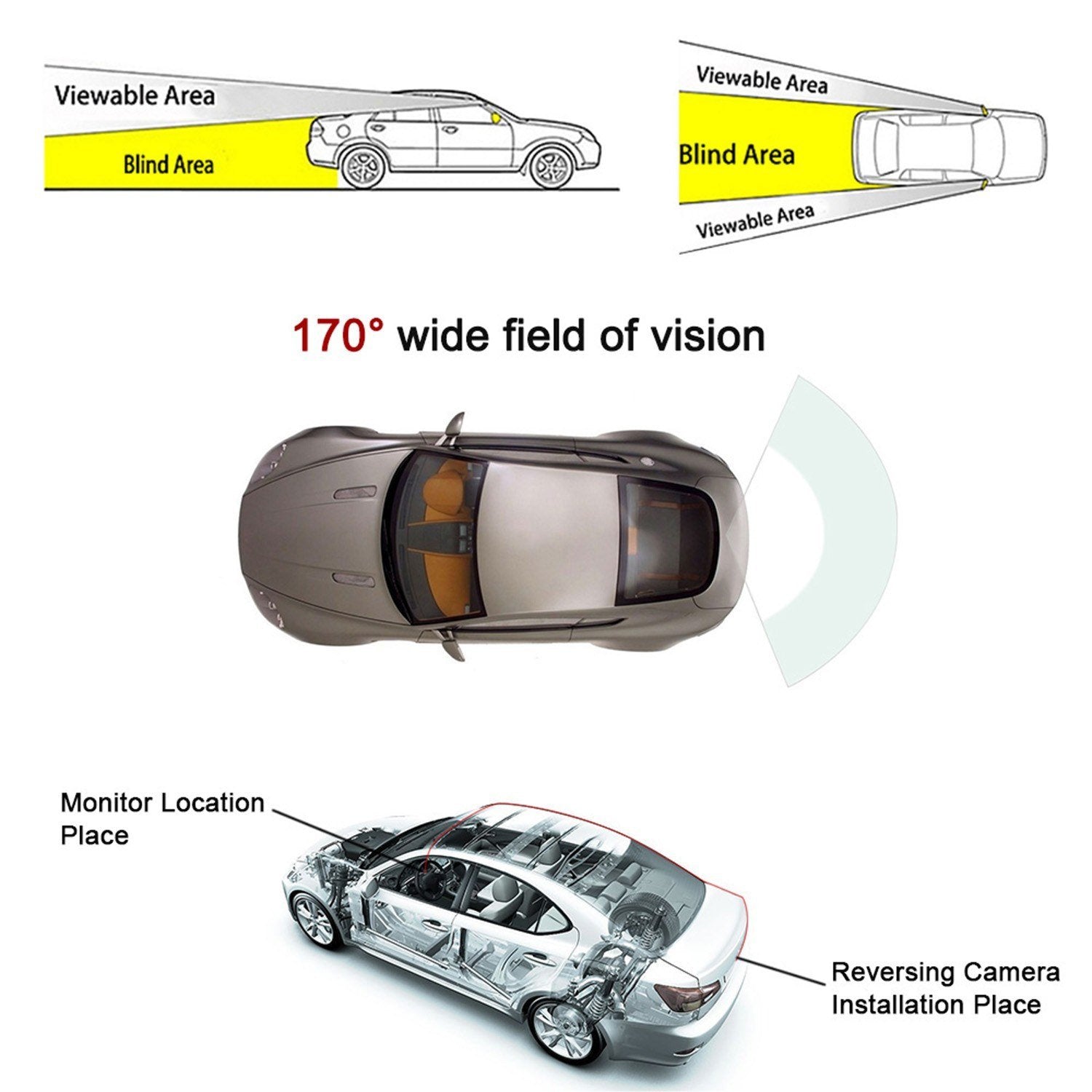 4.3'' TFT LCD Monitor Car Vehicle Backup Camera Parking System Rear View Night Vision