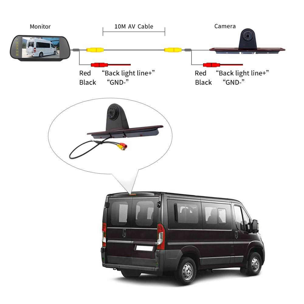 7in Brake Light Backup Camera for Mercedes-Benz Sprinter/VW Crafter Vans LED Parking