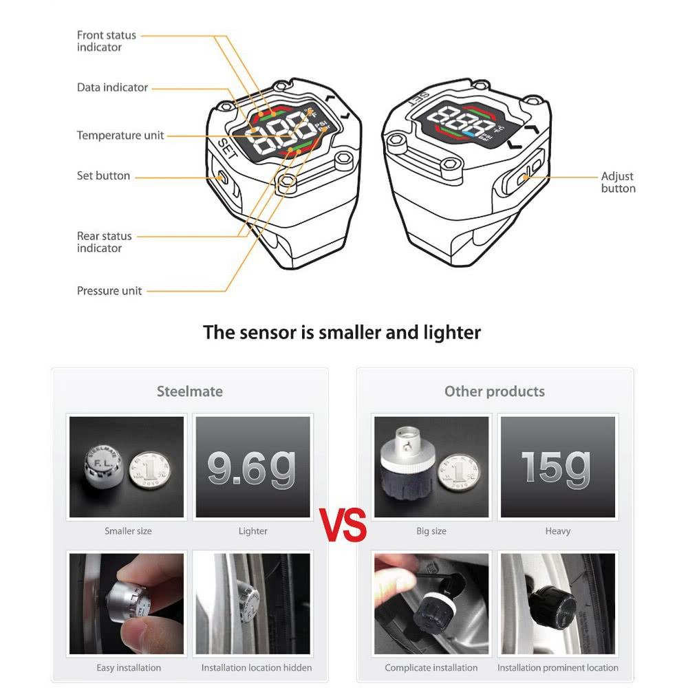 DIY TPMS for Motorcycle Tire Pressure Monitoring System with Waterproof External Sensor Wireless LCD Display