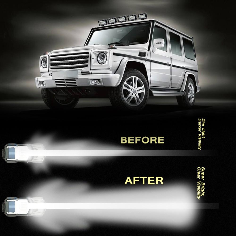 2Pcs 5inch 72W LED Light Bar Spot Beam Work Driving Fog Road Lighting for Jeep Car Truck SUV Boat Marine