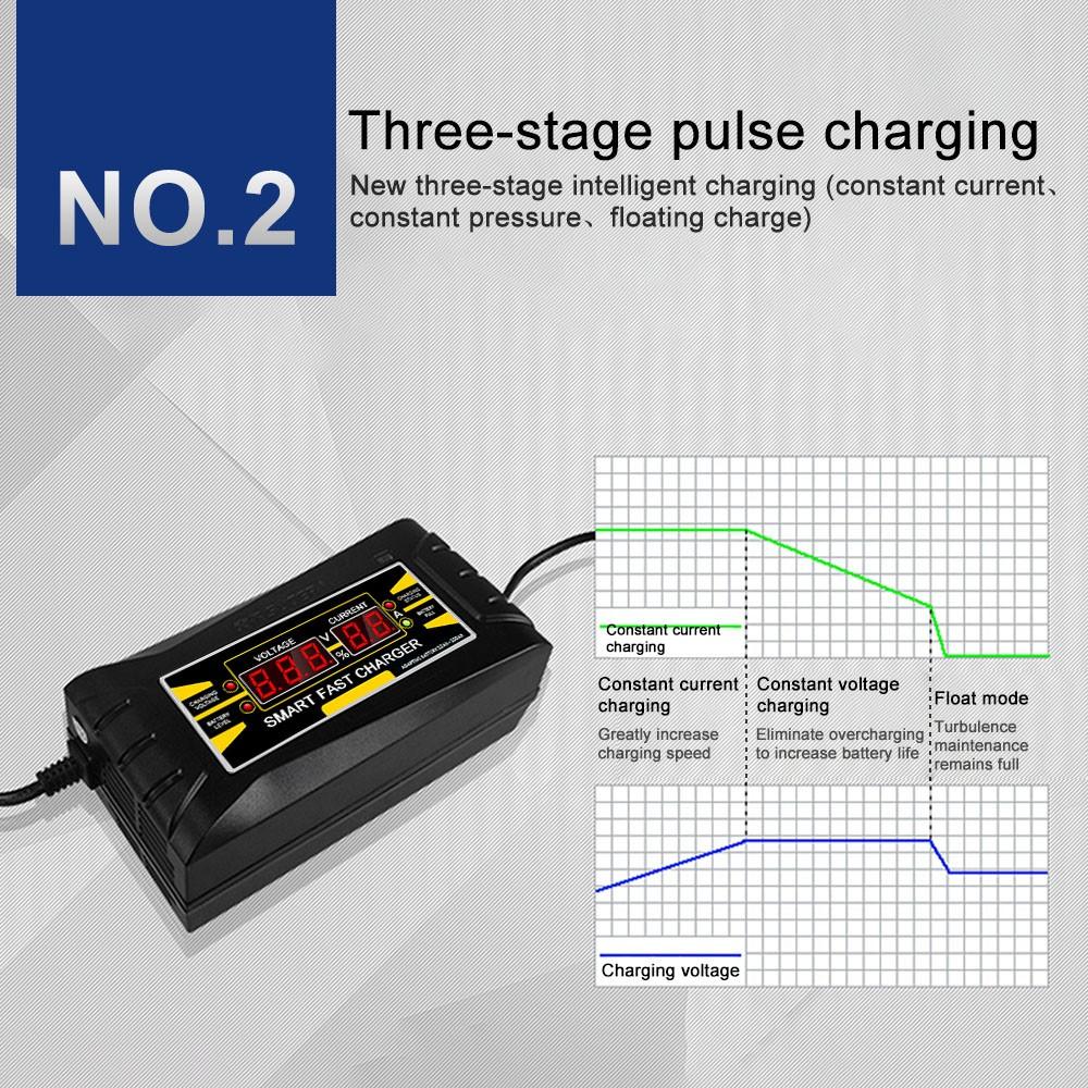 Full Automatic Car Battery Charger 150V/250V To 12V 6A Smart Fast Power Charging
