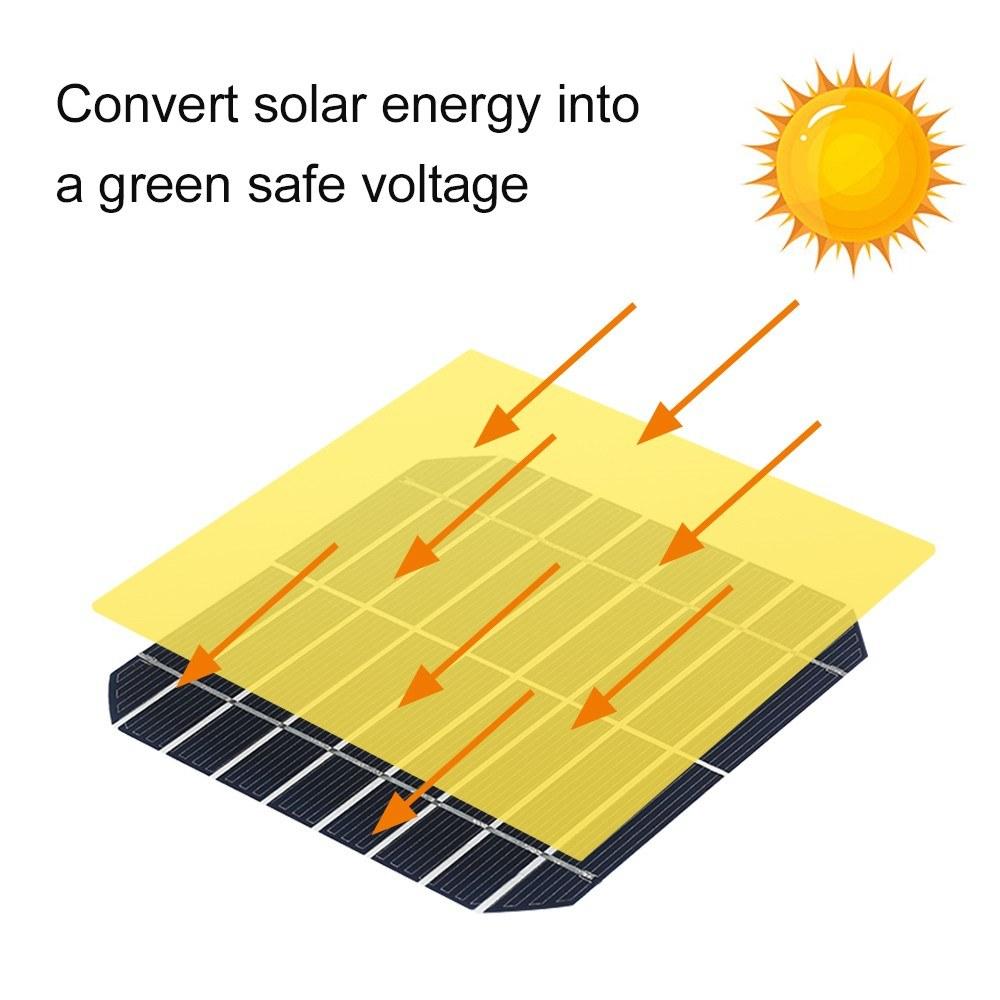 Flexible Monocrystalline Silicon Solar Panels High Conversion Rate Panel System for RV Home use