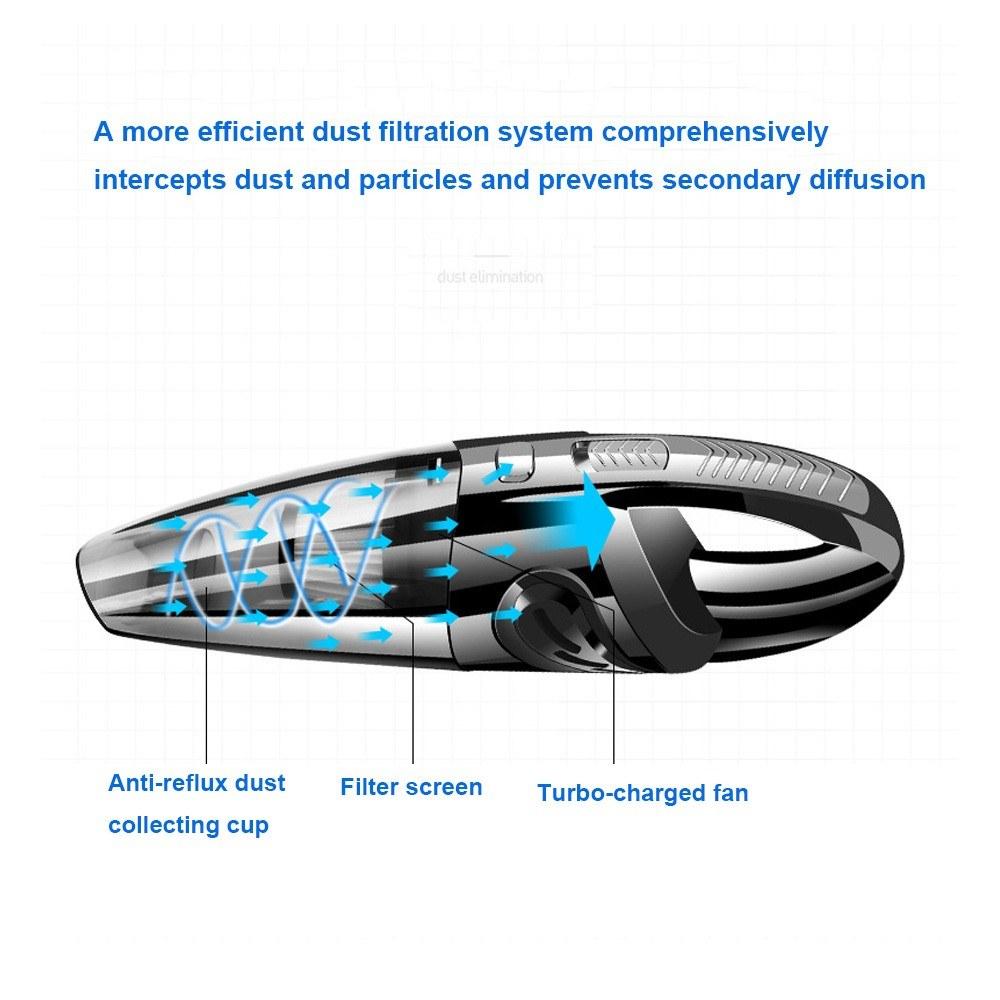 Wireless Vehicle-mounted Vacuum Cleaner Handheld Dust Collector