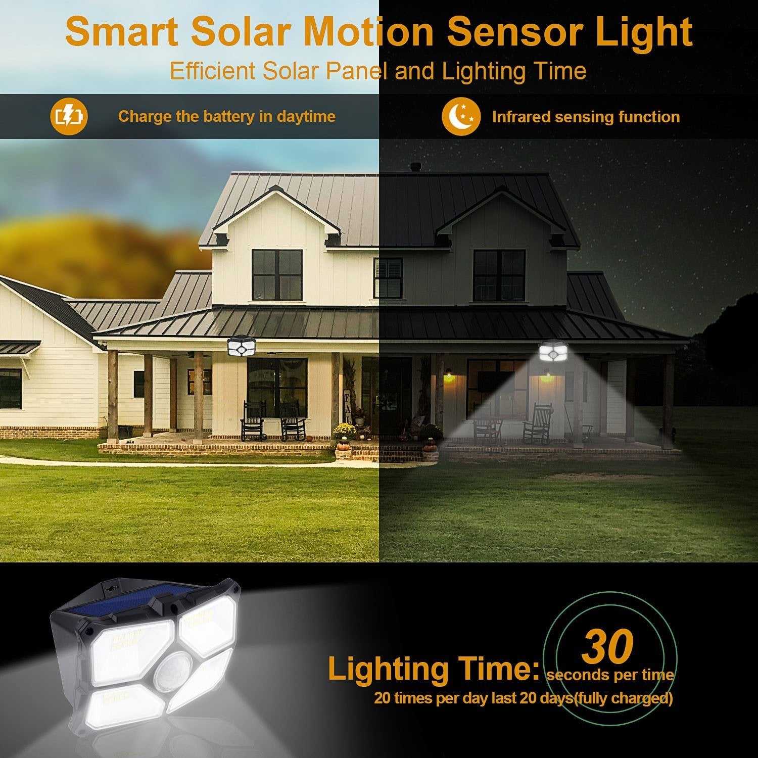 40 LEDs Wide Angle Wall Lamp 120 Degree Sensoring Angle 4 Luminescent Surfaces