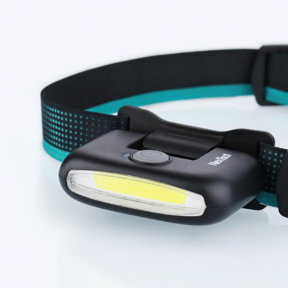 LED Headlamp Flashlight Super Bright Head Lamp