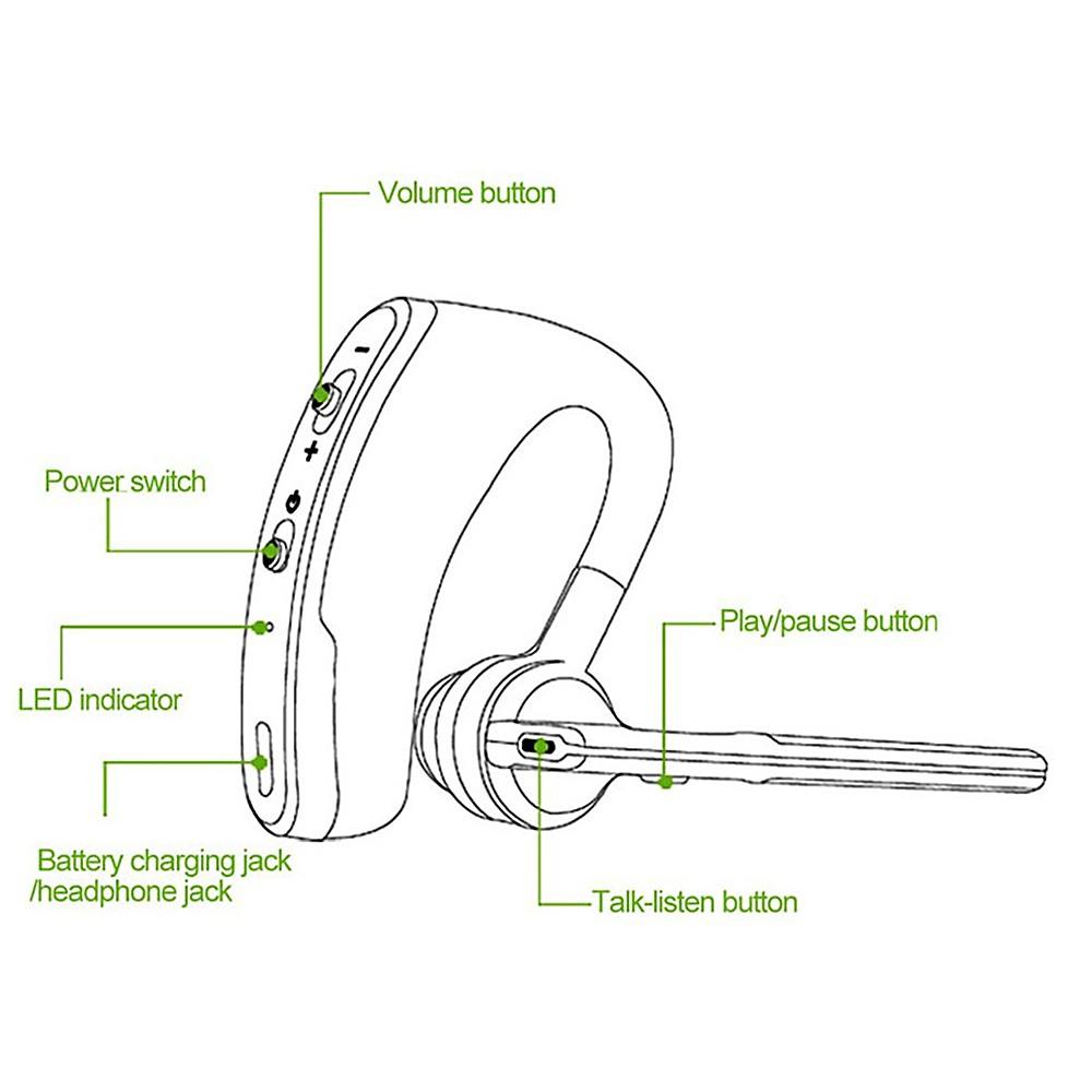 BT Wireless Earphone Business Headset Handsfree Call BT Headphone Driving Sports Earbud With Mic 1pc