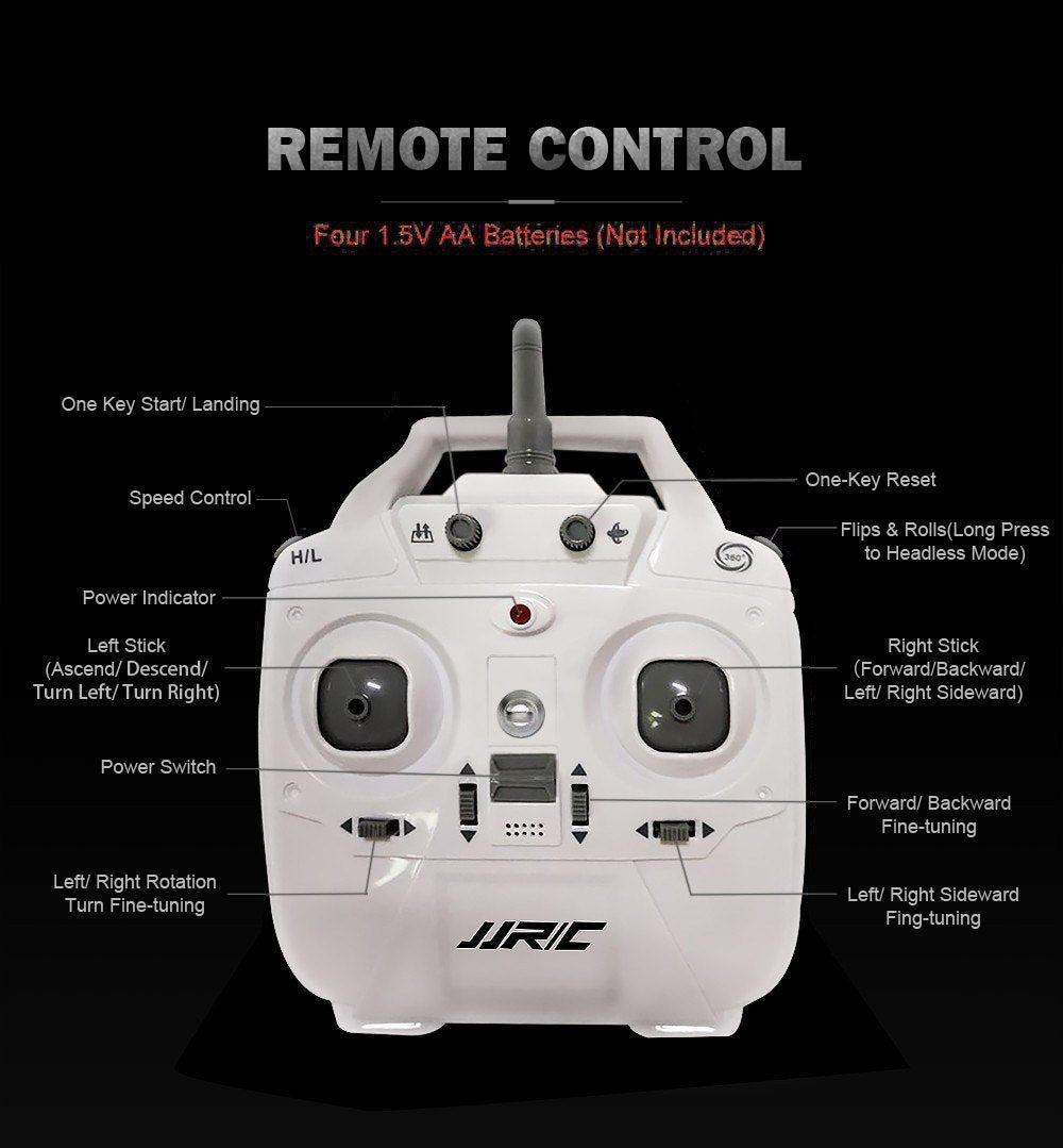 GPS Auto-beauty RC Quadcopter