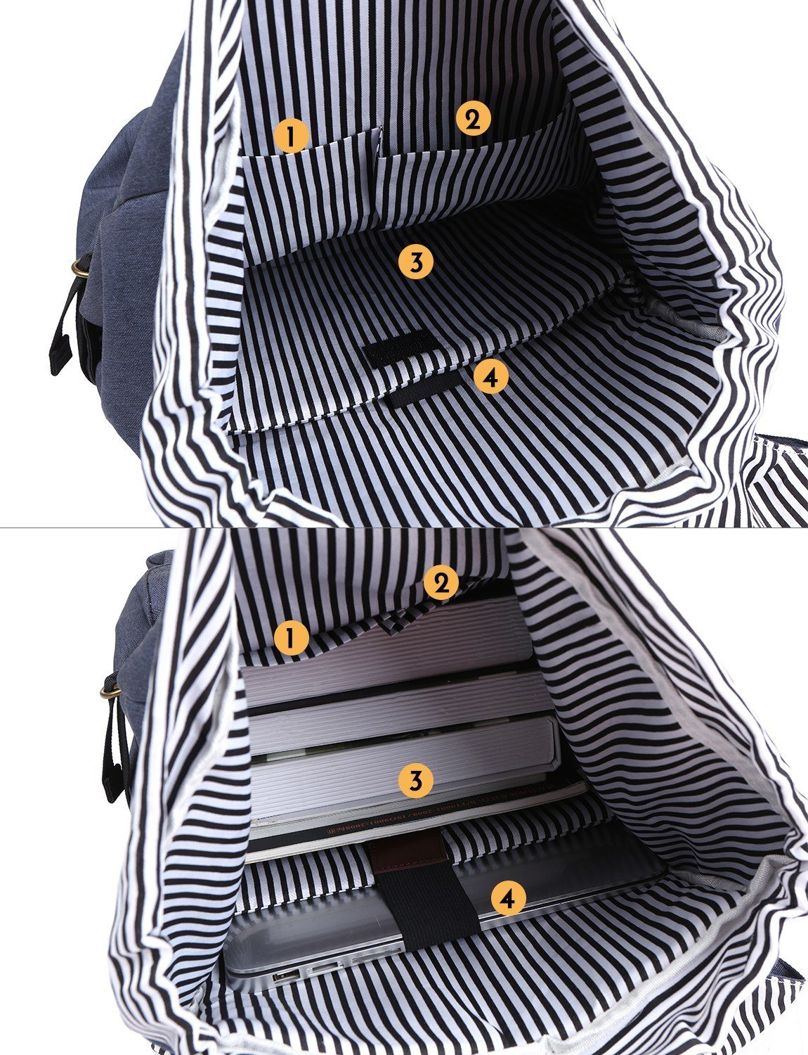 Casual Laptop Travel Backpack