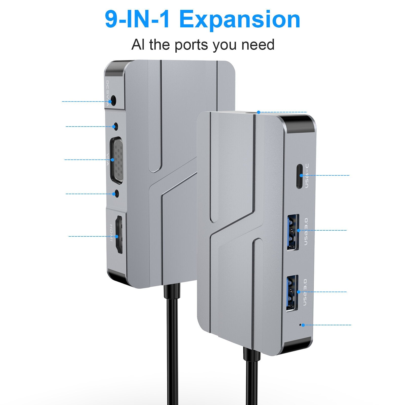 7-In-1 MH480 USB-C HUB Docking Station Adapter With 4K HDMI Display VGA USB-C Port