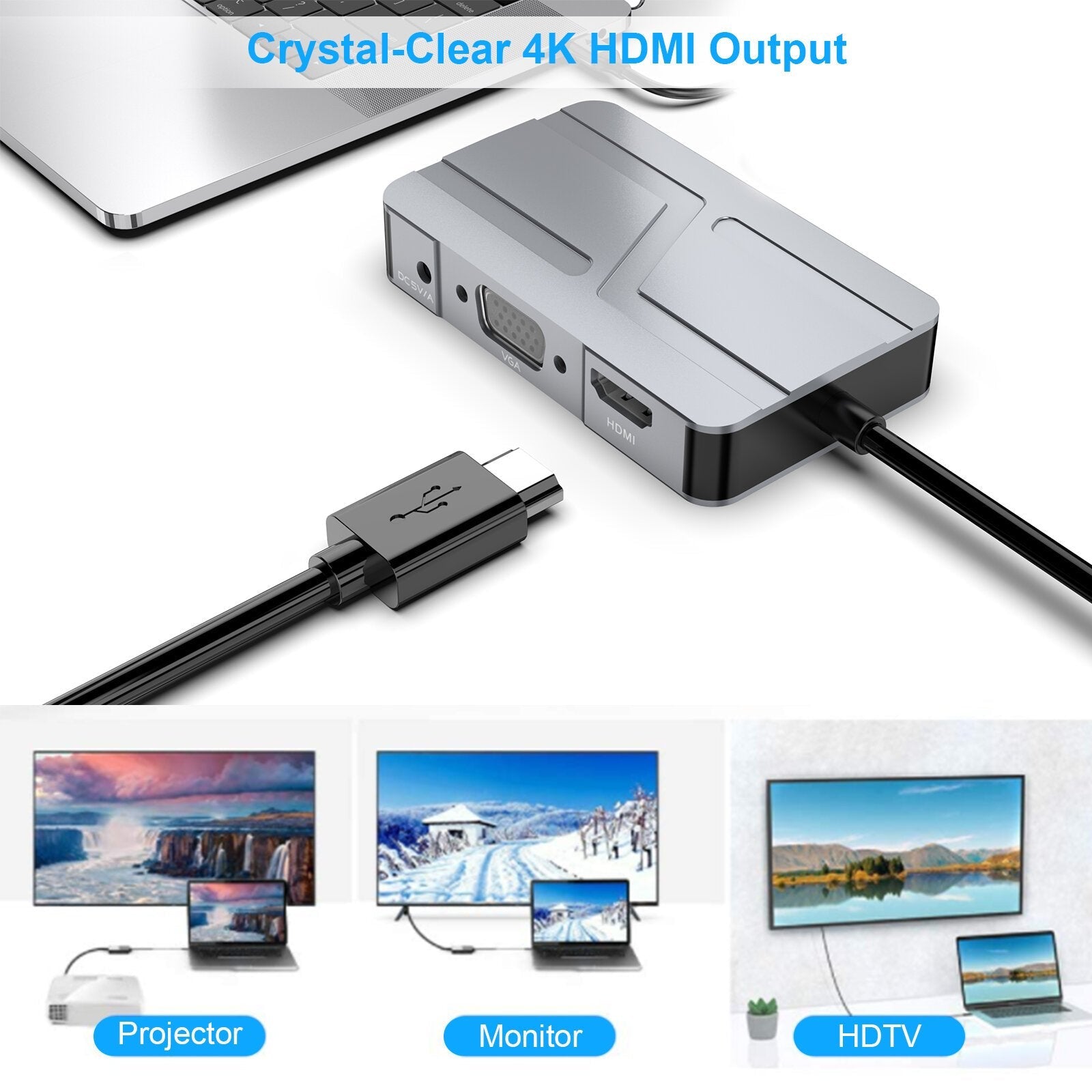 7-In-1 MH480 USB-C HUB Docking Station Adapter With 4K HDMI Display VGA USB-C Port