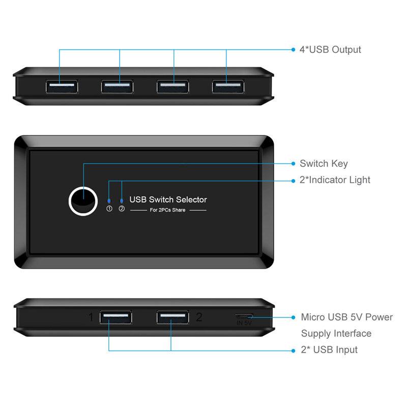 USB 2.0 4-Port HUB Switcher Printer Sharing Device Two In Four Out Splitter