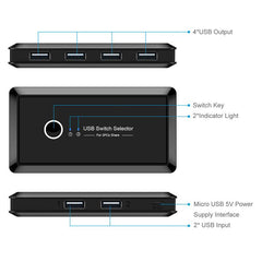 USB 2.0 4-Port HUB Switcher Printer Sharing Device Two In Four Out Splitter