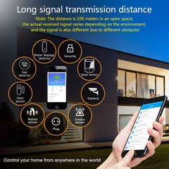 WIFI Alarm System Card APP Remote Control Wireless Home Security Smart Home Alarm Kits
