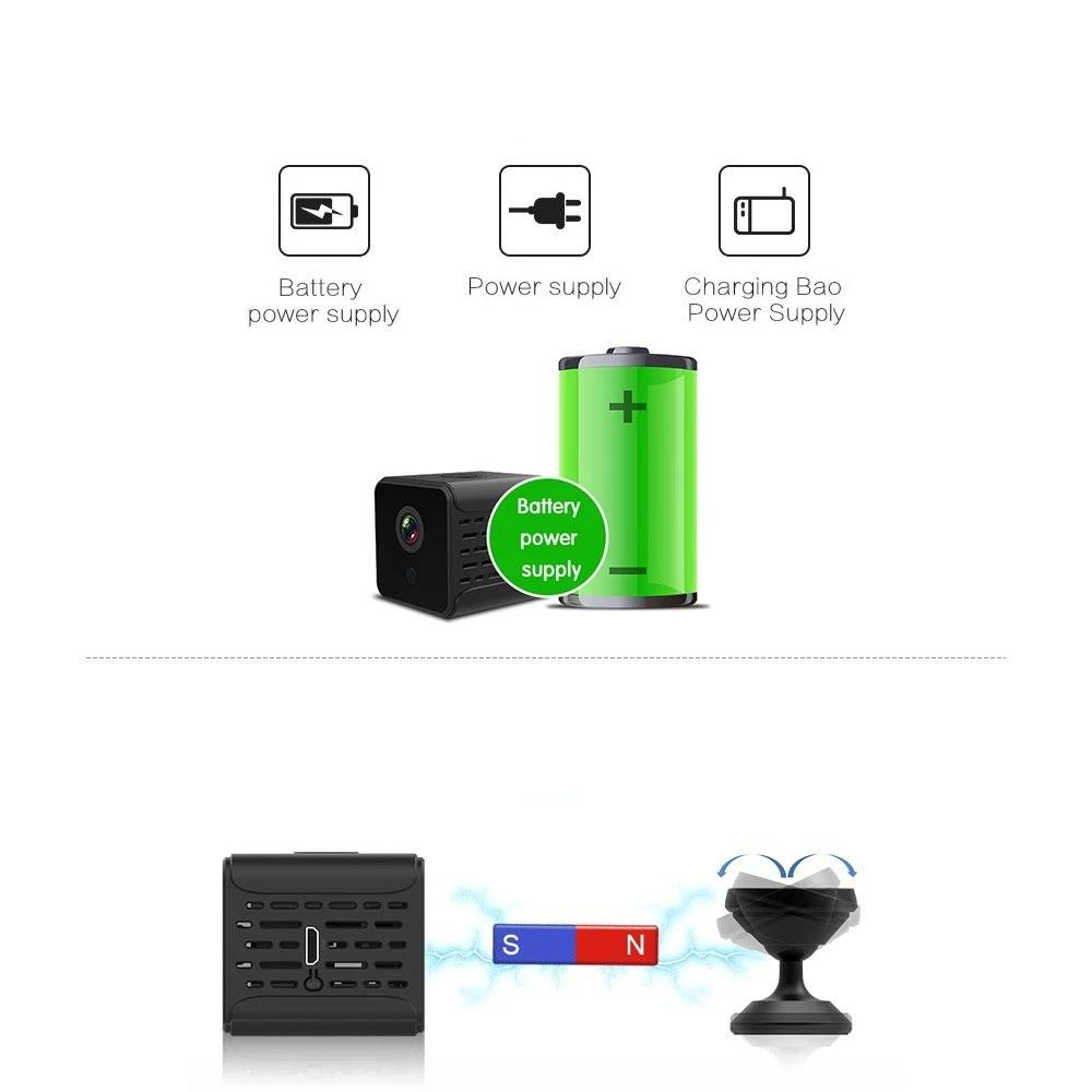 2MP 1080P High Definition Remote Camera Mini WiFi