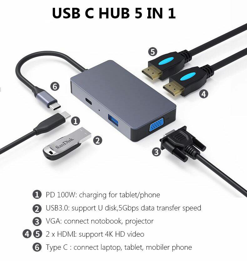 5 In 1 USB Type-C Hub Docking Station