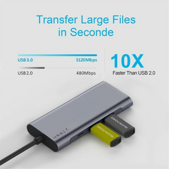 7 in 1 USB-C Hub Docking Station Adapter With USB 3.0 *3 100W Power Delivery USB-C PD3.0 4K HDMI HD Display SD TF