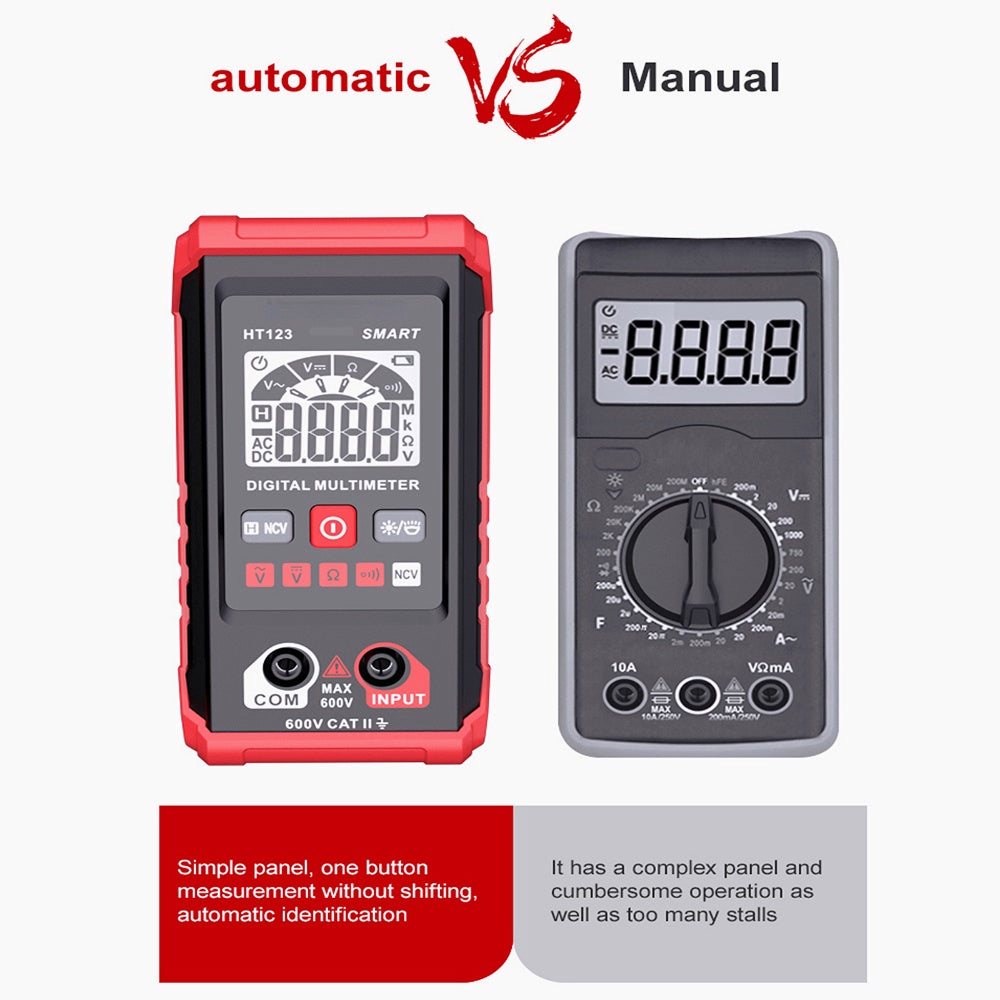 Digital Smart Multimeter Non-Contact AC And DC Voltage/Resistance Testing