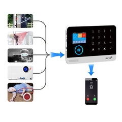 Smart Home WiFi 4G Security Burglar Alarm System GSM GPRS Alarm System APP Remote Control with RFID Card