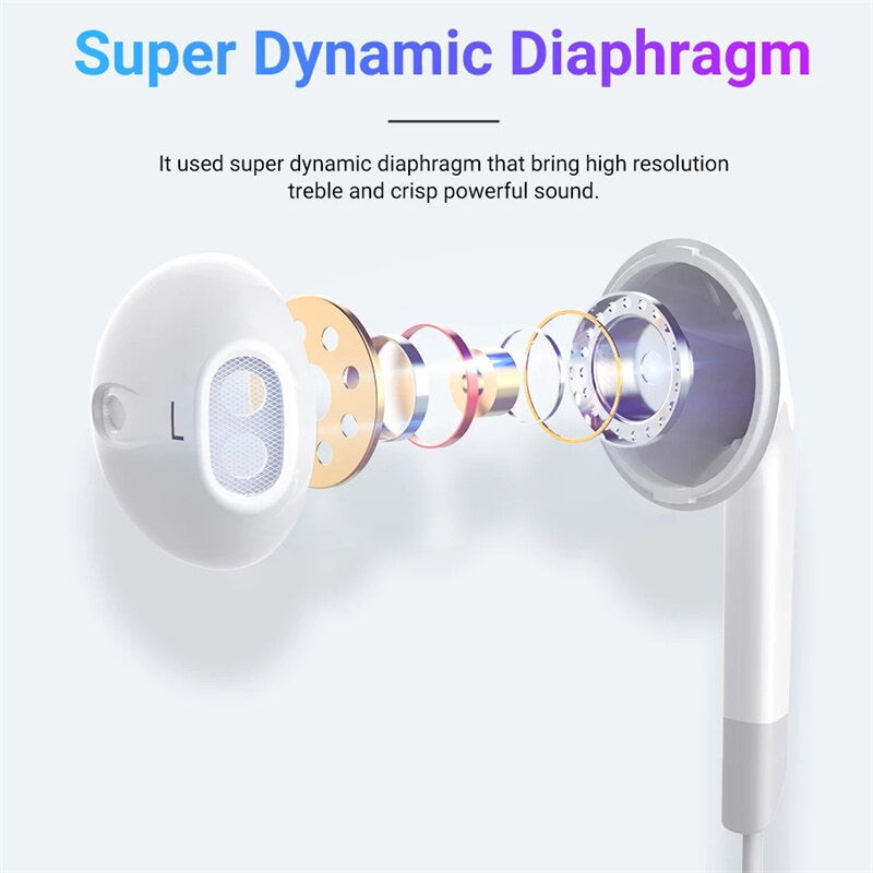 3.5mm In-ear Headphone Wire Stereo with Mic Music Earphones