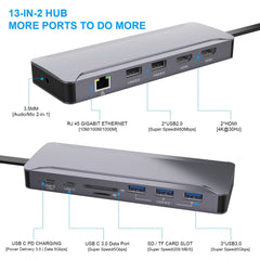 13-In-2 USB Type-C Hub Docking Station Adapter