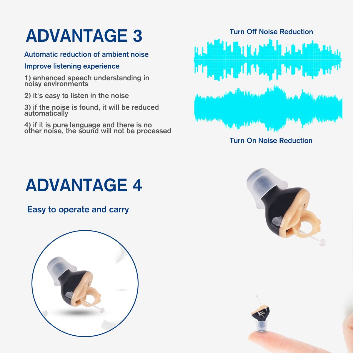 Hearing aid Sound Amplifier Set