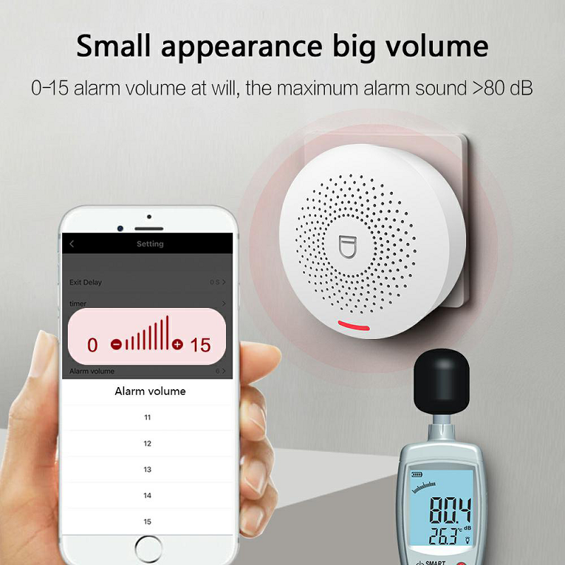 Wifi Alarm System Wireless Security Burglar With Motion Detector Door Sensor Tuya App Control