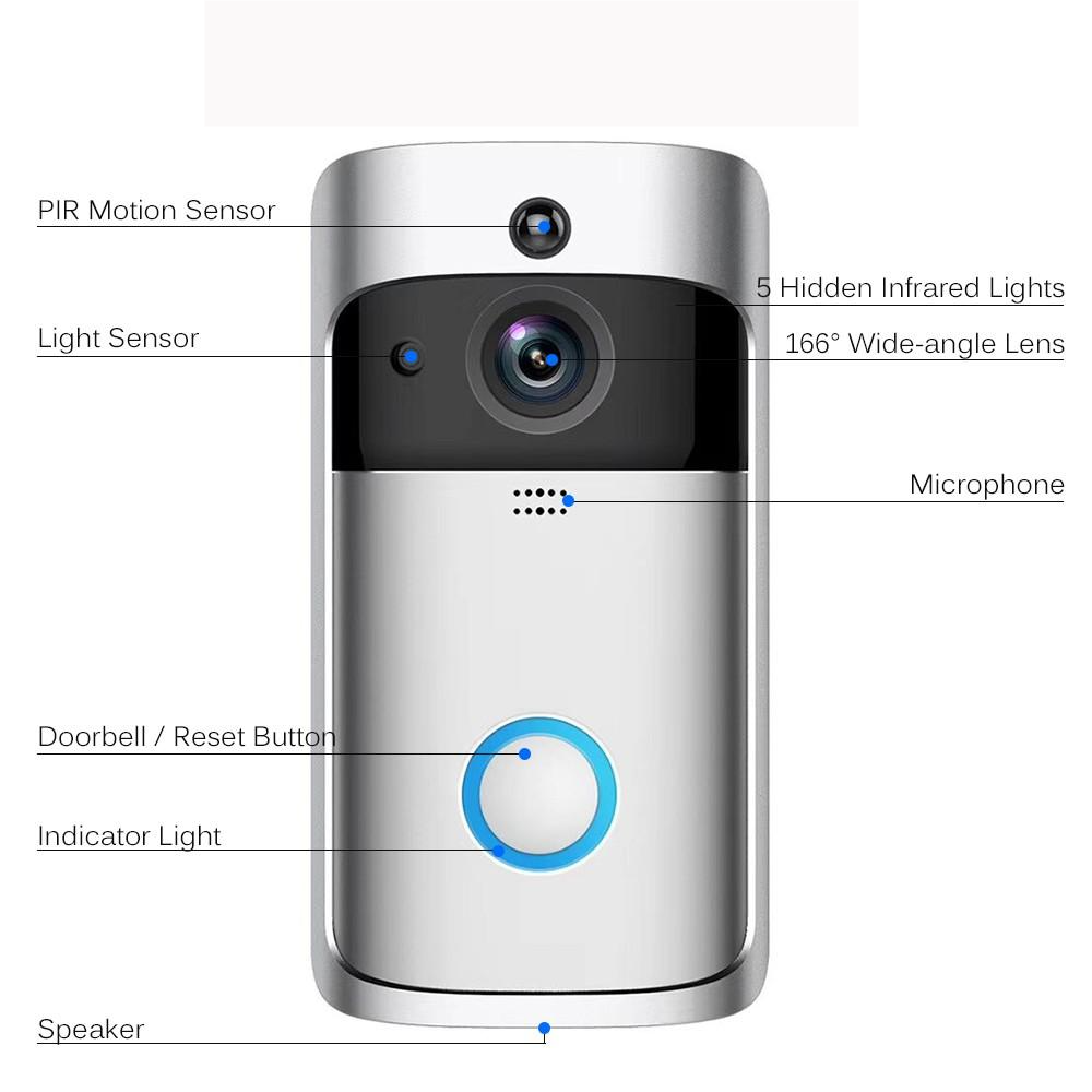 Wireless Intelligent Doorbell 720P Camera