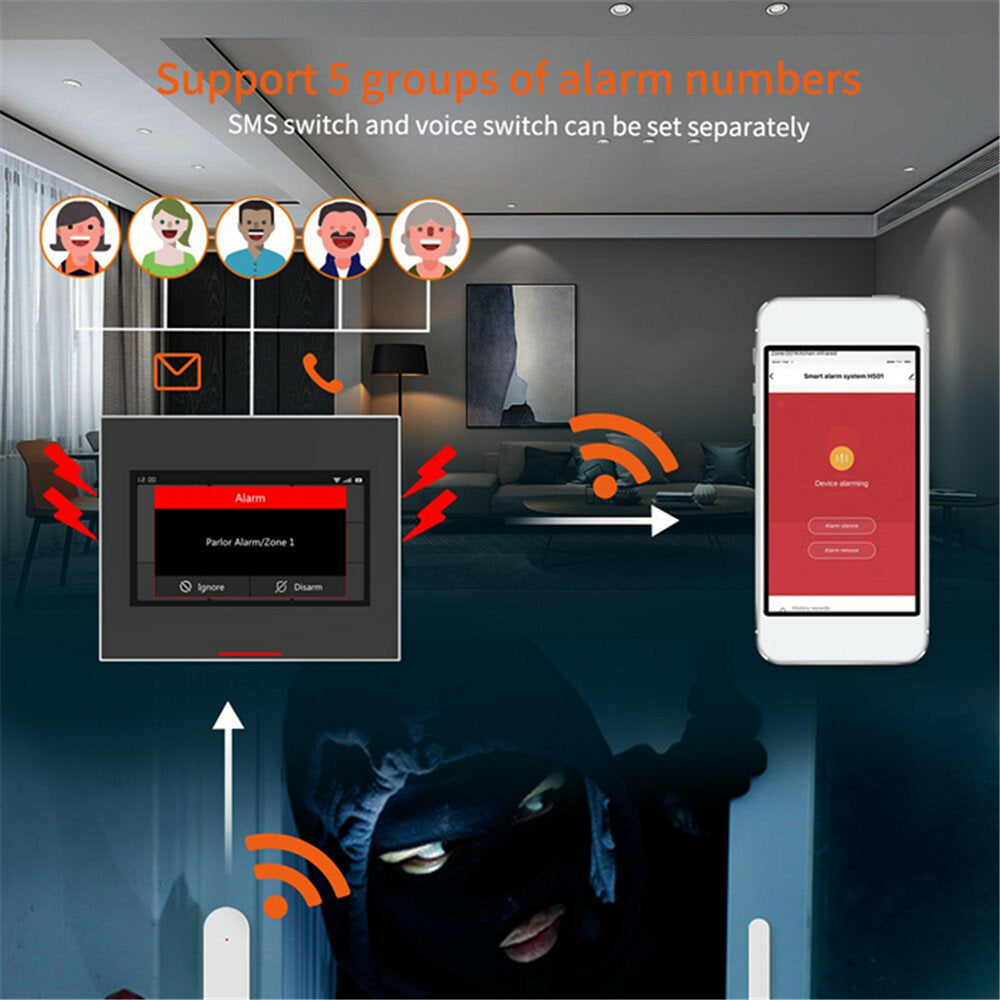 Staniot Wireless Wifi Smart Home Security Burglar Alarm System Kits Compatible with Alexa Support IOS & Android APP