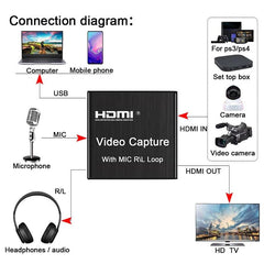 HDMI Video Capture Card HD Loop Out With Mic For Game Live Streaming Video Conference For Xbox PS5 For Nintendo Switch