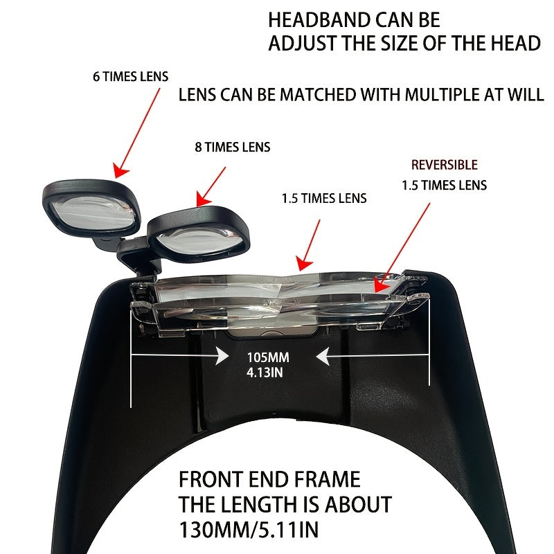 Head-mounted Magnifier With LED Light Interchangeable Mounts And Headband