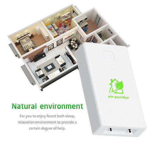 Portable Plug-in Air Purifier Negative Ion Purification Remove Formaldehyde Dust Eliminate Odor Low Noise Energy Saving 90V-240V