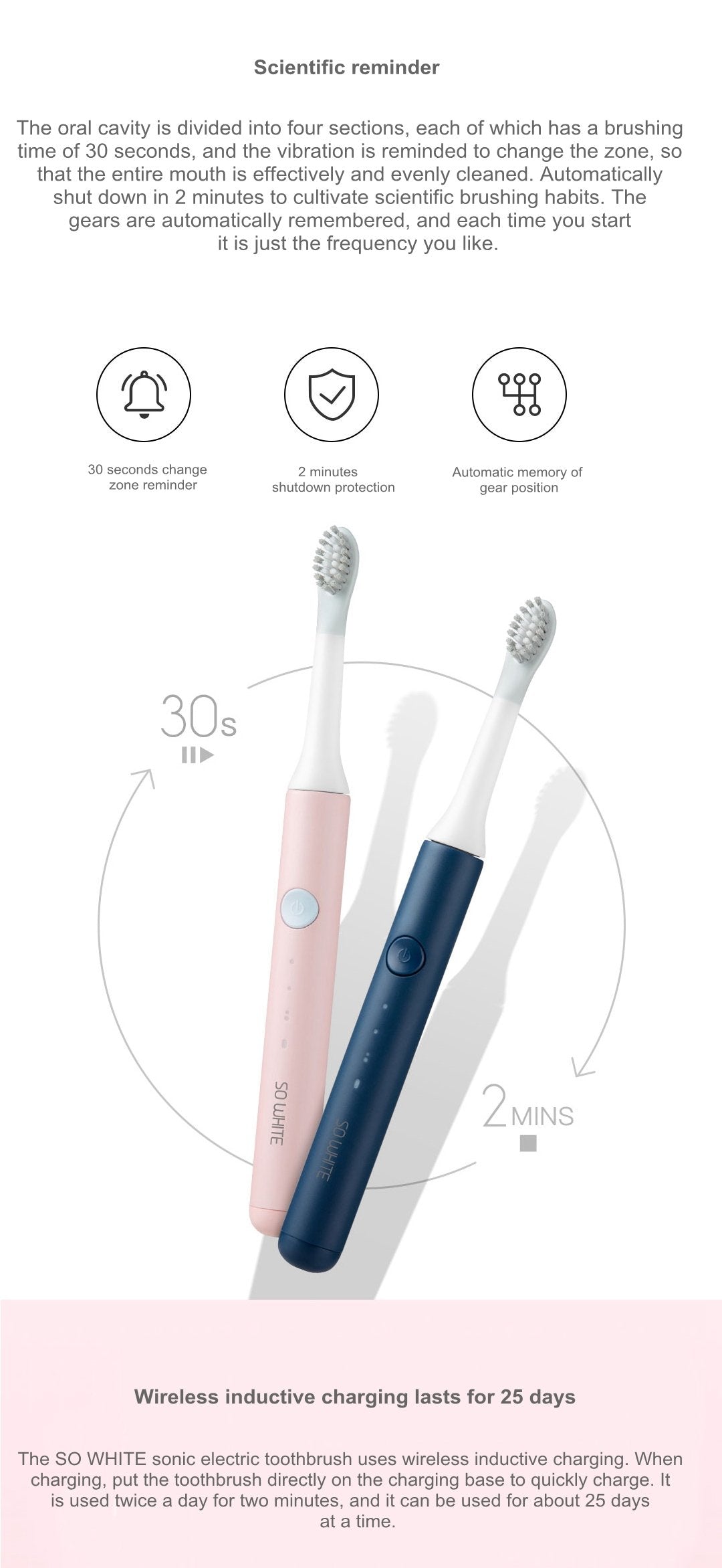 Sonic Electric Toothbrush Wireless Induction Charging IPX7 Waterproof