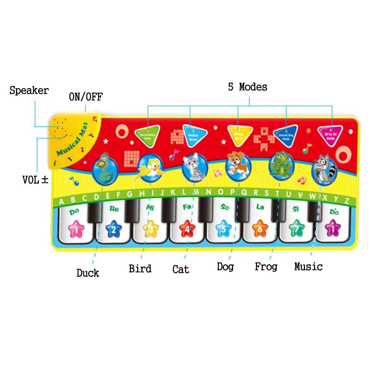 Unisex Play Keyboard Musical Music Singing Gym Carpet Mat Best Kids Baby Gift