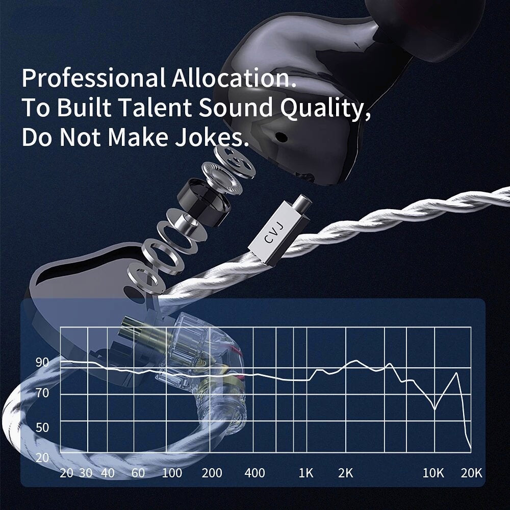 Angel Wing 3.5mm Wired Earphones Electrostatic Dynamic Balanced HiFi Monitor Sport Music Earphone Headphones